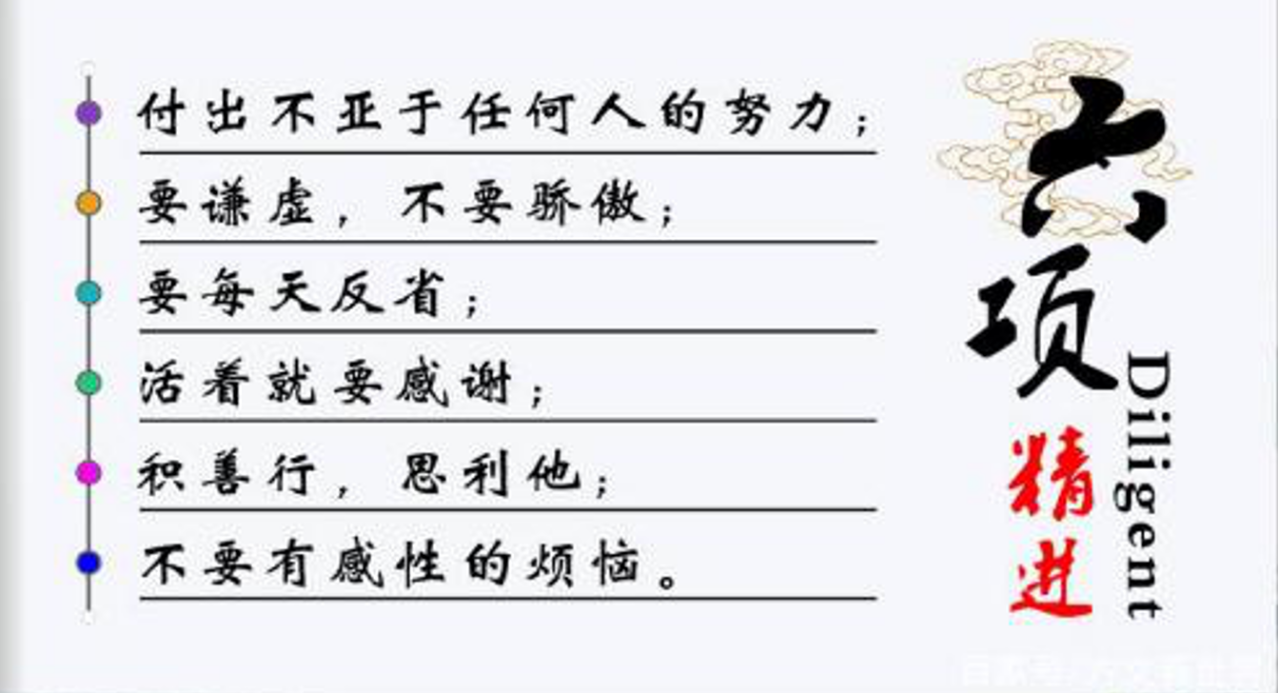 ���ʵ���һ����